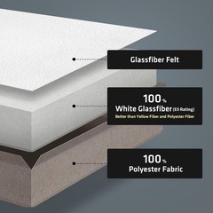 Versatile 4 PCS Fiberglass Acoustic Panels – 2″ Thick for Walls and Ceilings