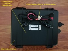 One New Portable Power Station DC 12V Car or Solar Input AC 110V Output Dual USB