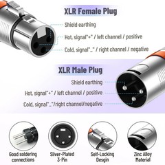 6 Pack 10 ft XLR Microphone Cables Multi-Color 3-Pin Male to Female Cords