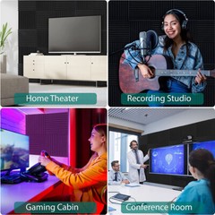12-96 Pack Acoustic Foam Panels 1″x12″x12″ Sound Proof Foam Panles Soundproofing