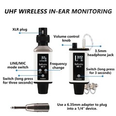 UHF Wireless In Ear Monitor System with Pro Earphone, Metal Wireless IEM Syst…