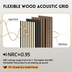 Ritollo 4 Pack Wood Panels For Wall 47.223.60.7 Wood Slat Acoustic Panels For