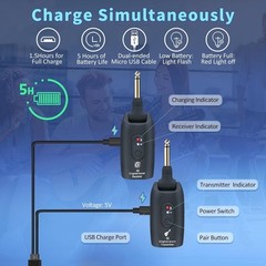 270° Rotatable Wireless Guitar Transmitter & Receiver for Perfect Positioning