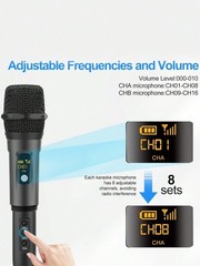 2PCS Aveek Wireless Handheld Microphones 2.4GHz With Rechargeable Receiver