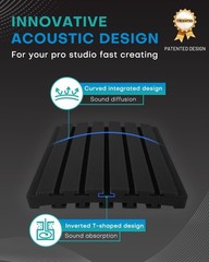 Sound Absorbing Foam Panels – 36 Packs of 2