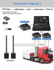 LASE LA2XS Dual-Channel Audio Isolator Noise Reduction Filter Eliminates Noise