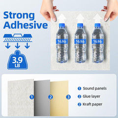 20 Pack Acoustic Panels with Self Adhesive, 12″ X 12″ X 0.4″ High Density Sound