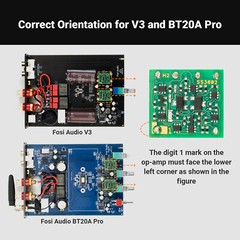 SPARKOS LABS SS3602 Discrete Dual for BT20A PRO and V3 high-end audio components