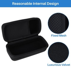 Hard Shell Storage Case, Travel, fits Zoom H4essential Recorder, Audio, Mic