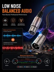 XLR Microphone Cable 25 FT + 25 FT, Mic Cable Male to Female Balanced Cord 3 …