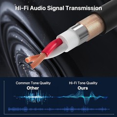 XLR Microphone Cable 2 Feet – Male to Female 3 Pins Balanced Cables, 6 Pack