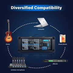 PRORECK DELTA 126 2000W Bluetooth Speaker System for Karaoke party-1