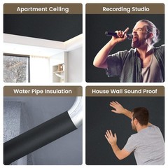 2 Pack Acoustic Foam Panels – Sound Insulation, Fire & Water Resistant, 11.6 sqf