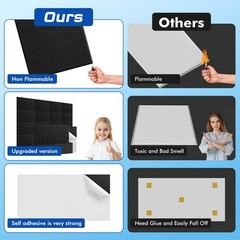 32PCS 24×12″ Acoustic Panels Self-adhesive Studio Noise Soundproofing Wall Tiles