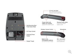 MIPRO MA-101-ACT 27W 1CH Portable Wireless Amplifier Megaphone
