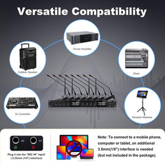 8-Channel Wireless Conference Microphone System with Gooseneck Mics