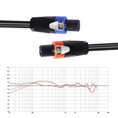 Colored Speakon Cables 12 Feet 4 Conductor 4 Wire Pro PA DJ Speaker Audio Cable