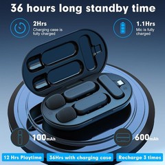 Wireless Lavalier Microphone For iPhone Android with Charging Case Plug-Play USB