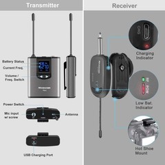 Wireless Headset & Clip-on Microphone – Hands-Free Recording