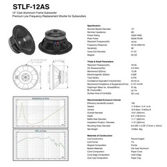 Sound Town 12″ Cast Aluminum Frame Woofer 450W Low Frequency Driver STLF-12AS