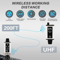 UHF Wireless In Ear Monitor System with Pro Earphone, Metal Wireless IEM System
