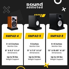 Sound Addicted – Studio Monitor Isolation Pads for 5 5“ Speakers, Black