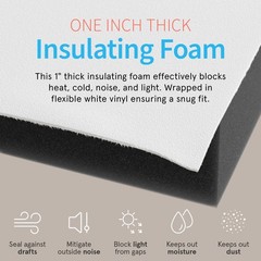 Surround Insulation Side Panels White for Window AC Unit Indoor Air Condition…