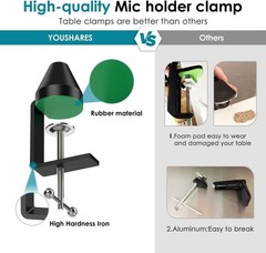 Table Mount Clamp for Mic Boom Arm Clamp for Microphone Arm Stand