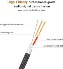 Jamesin 4 Channel XLR Cables 6 Feet Male to Female Snake Cable with Digital L…
