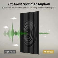 4 Pack Acoustic Wall Panels, High Density Noise Reduction Peel and Stick Panels
