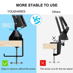 Rode Podmic Stand with Microphone Windscreen and Dual Layered Mic Pop Filter for