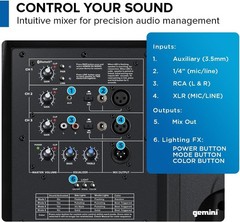 Gemini GD-L215PRO Bluetooth PA Speaker 1300W LED Lights 15″ Woofer