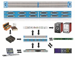 Switchcraft StudioPatch 9625 TT Patchbay | 10 Custom 6ft. Standard Mogami Cables