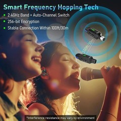 2.4GHz Wireless Microphone System – 4-Channel Transmitter & Receiver for Prof…