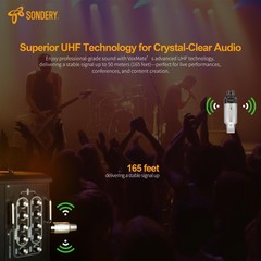 Professional UHF Wireless XLR Transmitter and Receiver, 7-Channel Wireless Mi…