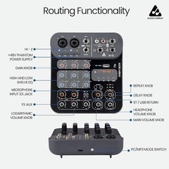 Sound Mixer 2026 Edition Audio Mixer 4 Channel Hybrid USB Control | USB-C Power
