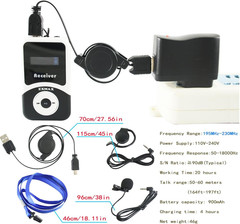 Wireless Tour Guide System – 195MHz Headsets for Church & Conference Use