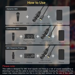 Cubilux XLR Microphone to USB C Cable, Type C to XLR Female MIC Cord for MacB…