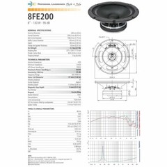 AUTHENTIC 2 X Faital Pro 8FE200 8″ Midrange Midbass 260W Audio Speaker 4Ω