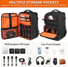 Audio Mixer Backpack Case Fits RODECaster Pro Mixer DJ Podcast Travel Storage