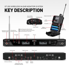Audio PRO ST-202 UHF Stereo Wireless in Ear Monitor System, Dual Channel Wireles