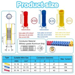 90 Pcs Butt Splice Connectors Kit 22-10 AWG Electrical Red, Blue, Yellow