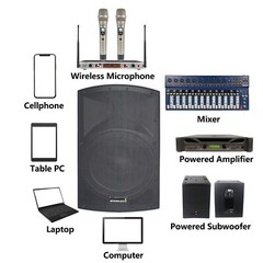 15″ 2-Way Active PA Bluetooth Speaker 4000W Peak Powered TWS Audio DJ Speaker
