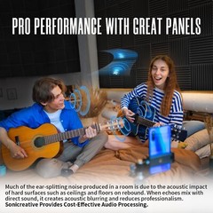 12 Pack Acoustic Foam Panels 1 X 12 X 12 Inches Sound Proof Foam Panels for Wall