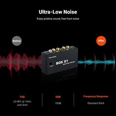 Fosi Audio Box X1 MM Phono Preamp for Turntable Mini Stereo Hi-Fi Headphone Amp