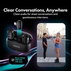 Wireless USB-C Microphone Kit 16-bit/48kHz for iPhone 15/16/17+ – 6H Charge