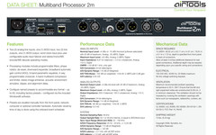 Symetrix 2M Multiband Processor – Excellent Condition With PC Control Software
