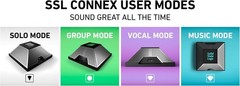 SSL CONNEX USB Mic – Perfect for Conferencing & Streaming