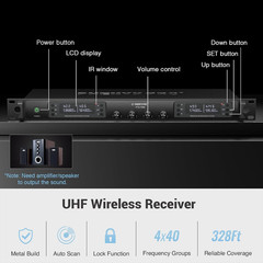 4-Channel Wireless Microphone System, UHF Auto Scan Cordless Mic Set, 4 Bodypack