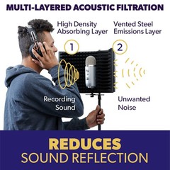 PRO Isolation Shield – Microphone Reflection Filter for Recording – Mic Studi…